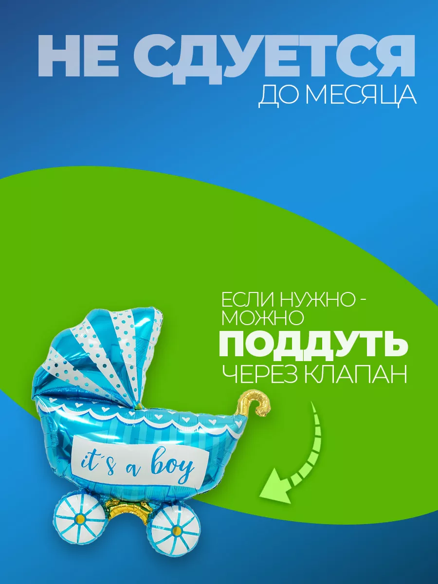 Гендер пати фольгированные шары мальчик и девочка фото 3