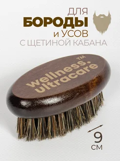 Длина ручки в щетке для бороды: когда 9 см — самое удобное