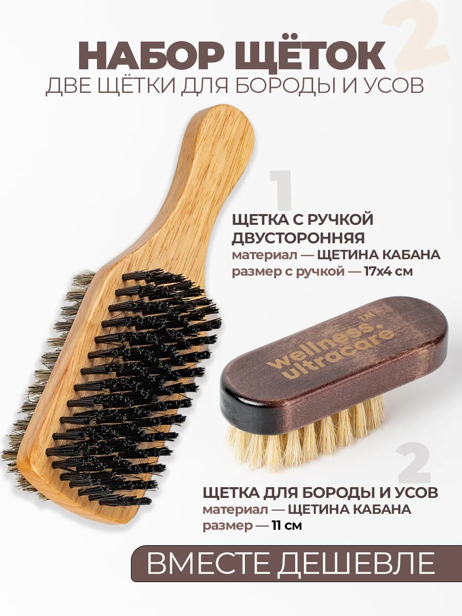 Набор для бороды и усов