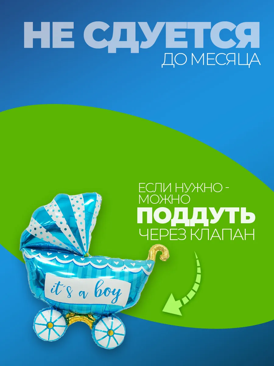 Надувная корона именинника на голову и гендер пати шар фото 3