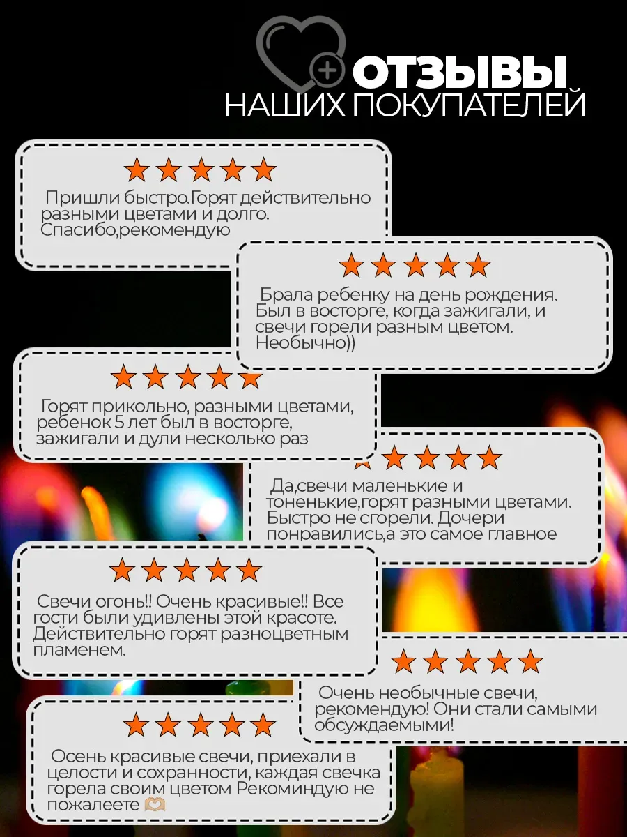 Свечи для торта незадуваемые и цветное пламя фото 12