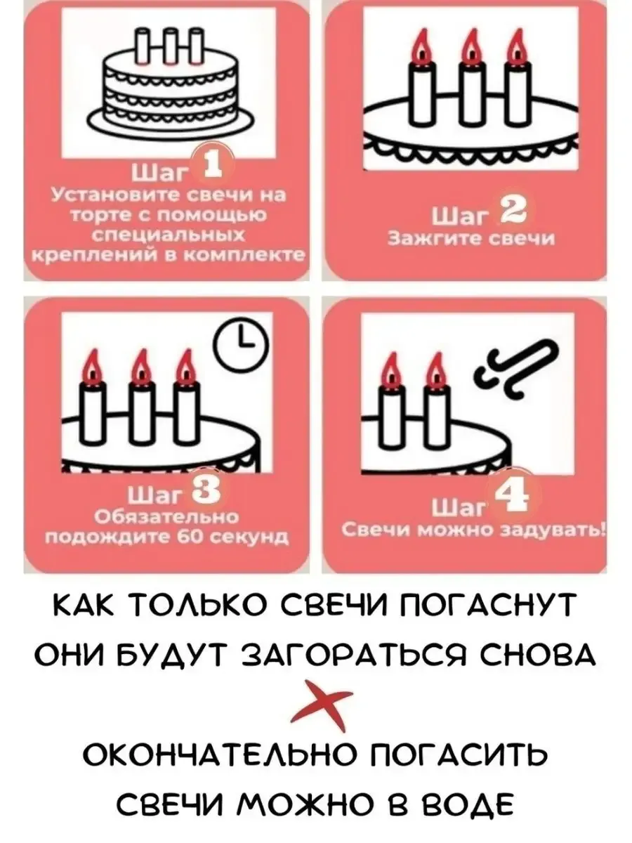 Свечи для торта незадуваемые и цветное пламя фото 13