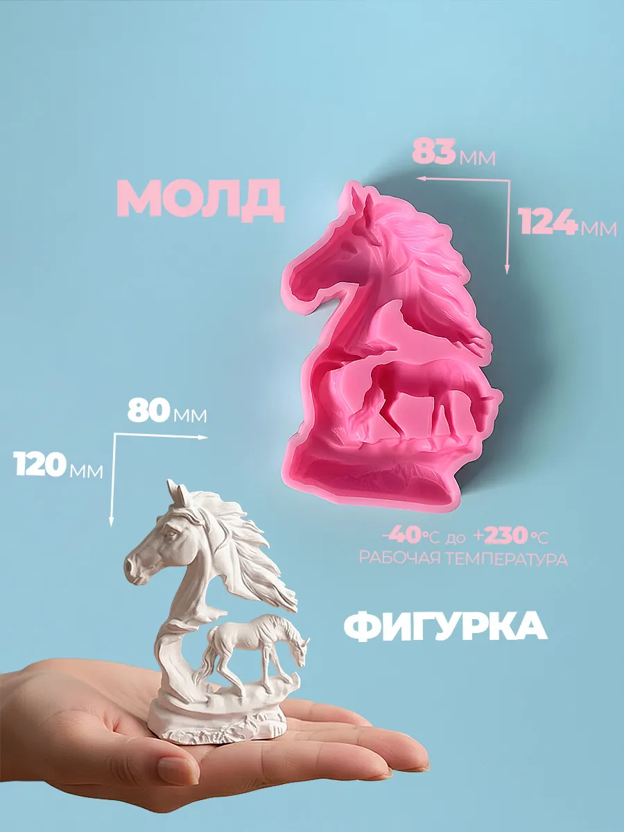 Молд лошадь силиконовая форма фото 2